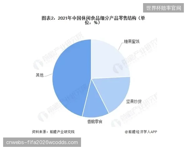 决赛数据显示，阿尔特塔的防守体系成功限制了巴黎的肋部渗透，但恩里克的临场调整最终改变了战局。
