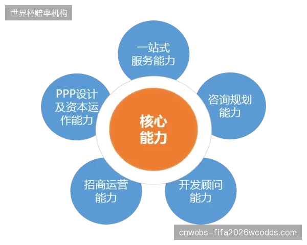 未来，谁能打通从“预警”到“康复”再到“运动保险”的数据闭环，谁就将决定整个产业链的格局